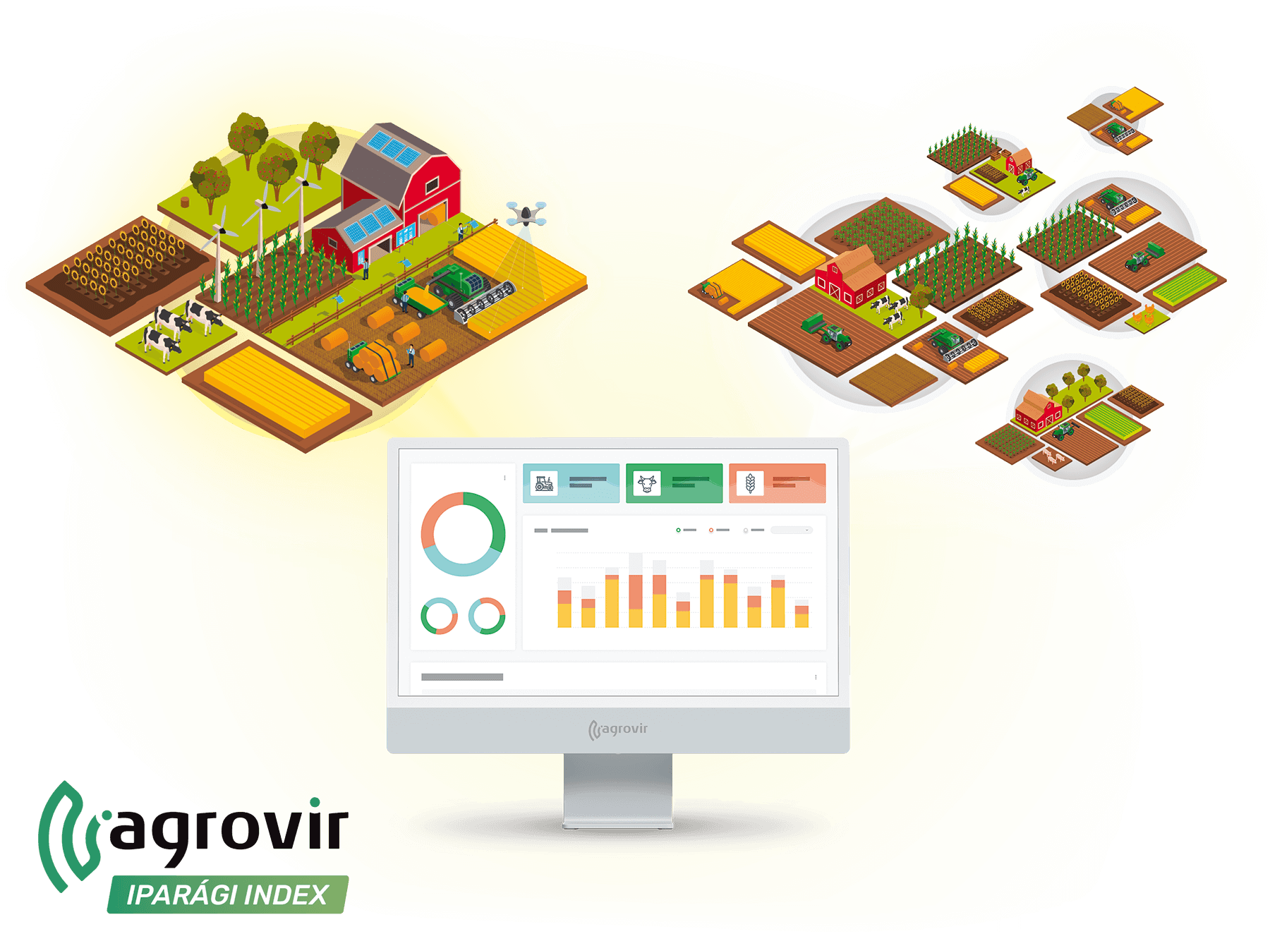 AgroVIR Iparági Index: gazdaságok illusztrációja és elemzési diagramok egy monitoron